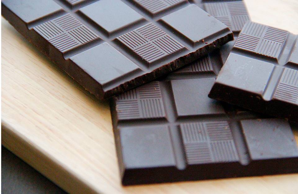 Chocolate Supply chain